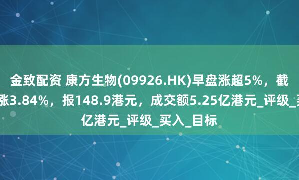 金致配资 康方生物(09926.HK)早盘涨超5%，截至发稿，涨3.84%，报148.9港元，成交额5.25亿港元_评级_买入_目标