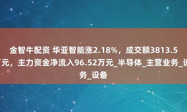 金智牛配资 华亚智能涨2.18%，成交额3813.57万元，主力资金净流入96.52万元_半导体_主营业务_设备